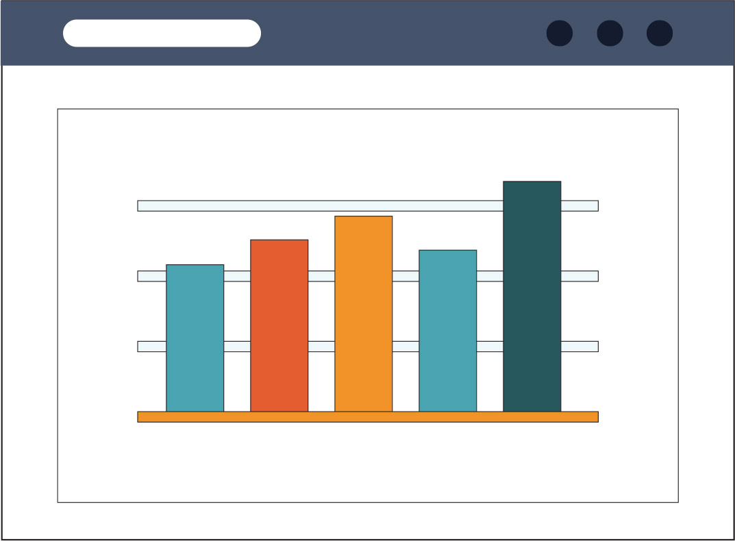 Surge Learning Bar Chart Graphic